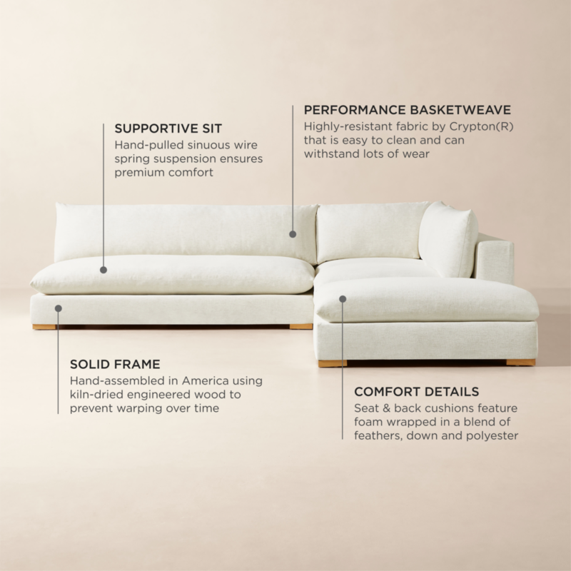 Deseo 4-Piece Modular White Performance Fabric Deep Depth Sectional Sofa with Loveseat - image 5 of 10