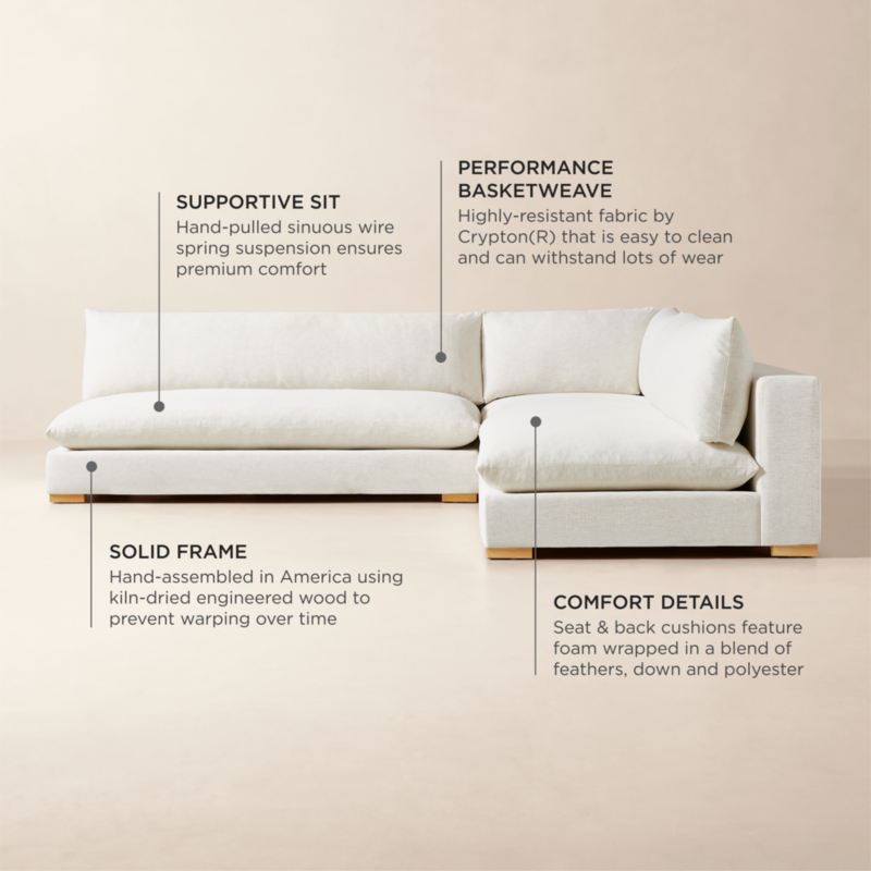 Deseo 3-Piece Modular White Performance Fabric Deep Depth Sectional Sofa with Loveseat - image 5 of 11