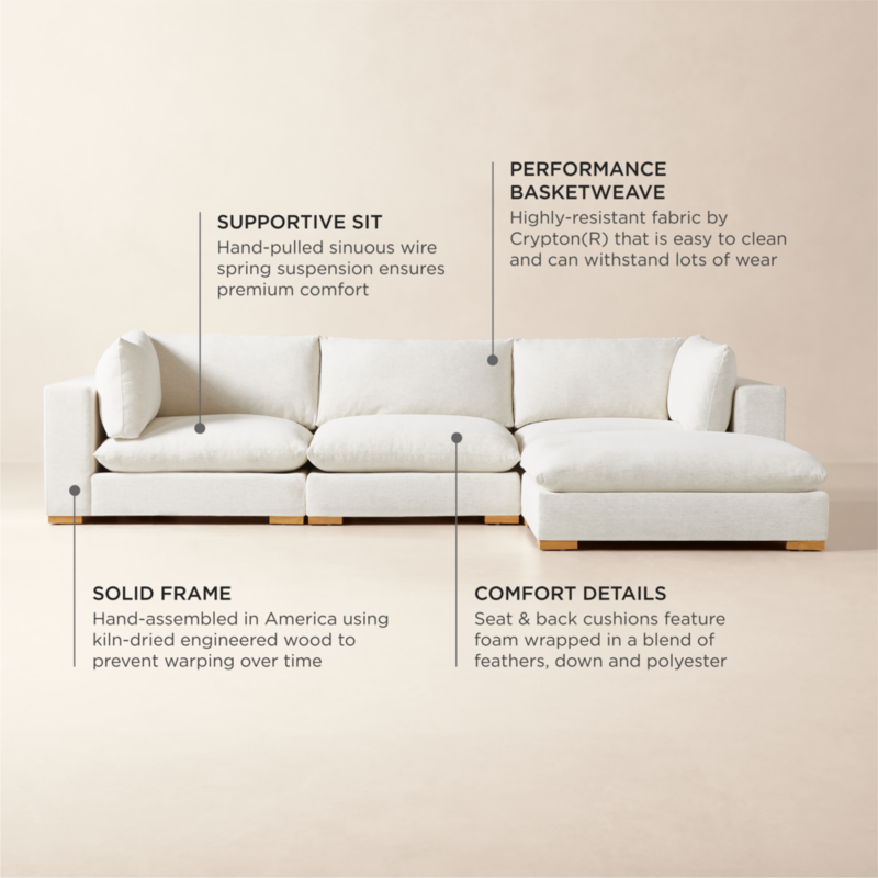 Deseo 4-Piece Modular White Performance Fabric Standard Depth Sectional Sofa - image 4 of 10