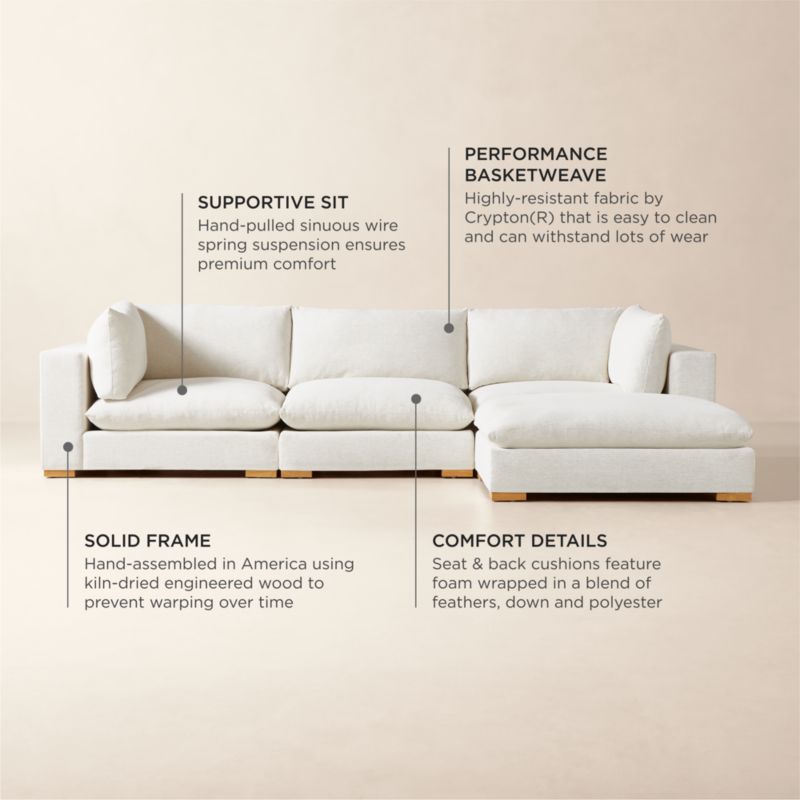 Deseo 4-Piece Modular L-Shaped White Performance Fabric Sectional Sofa