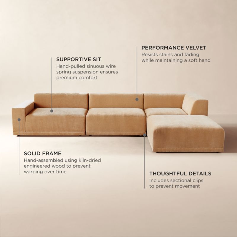 Faible 4-Piece Wheat Performance Velvet Deep Depth Sectional Sofa with Left-Arm - image 5 of 13