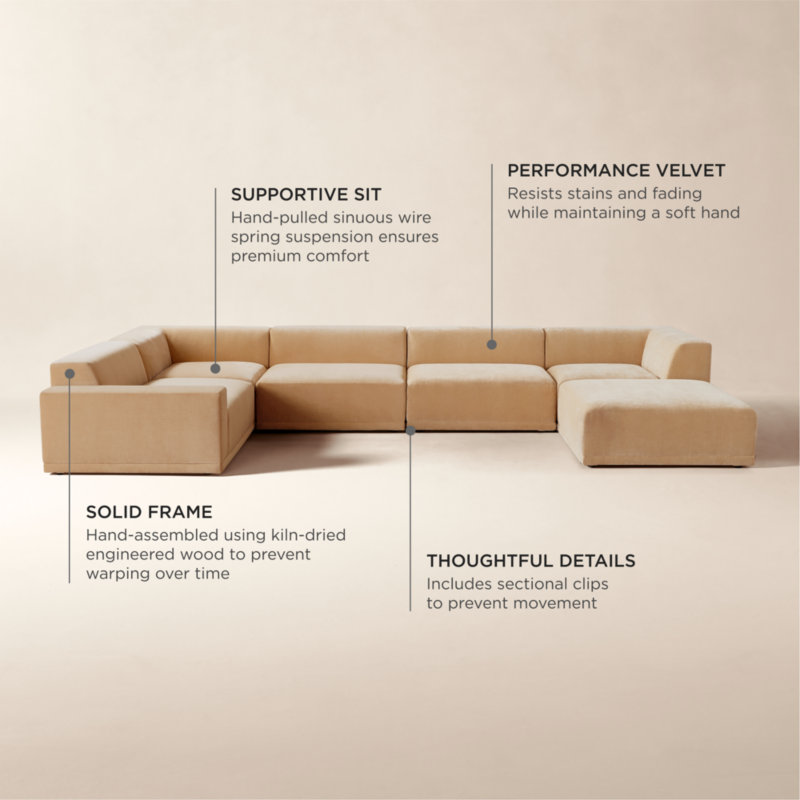 Faible 6-Piece U-Shaped Wheat Performance Chenille Deep Depth Sectional Sofa with Left-Arm - image 4 of 13