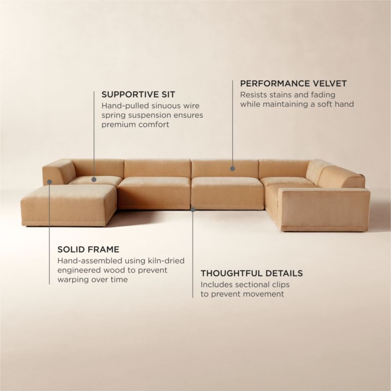 Faible 6-Piece U-Shaped Wheat Performance Velvet Deep Depth Sectional Sofa with Right-Arm - image 5 of 12