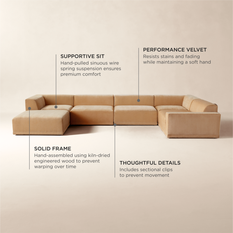 Faible 6-Piece U-Shaped Wheat Performance Chenille Deep Depth Sectional Sofa with Right-Arm - image 4 of 13