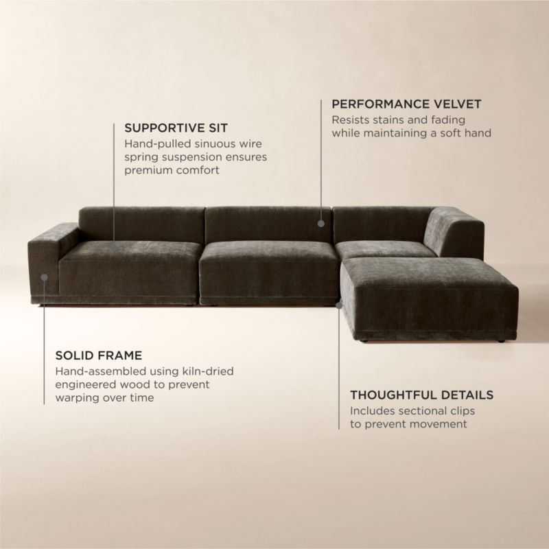 Faible 4-Piece Grey Performance Velvet Deep Depth Sectional Sofa with Left-Arm - image 5 of 13