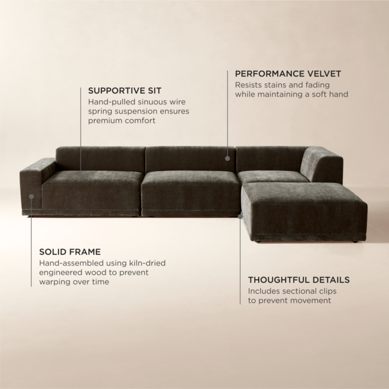 Faible 4-Piece Grey Performance Velvet Deep Depth Sectional Sofa with Left-Arm - image 4 of 15