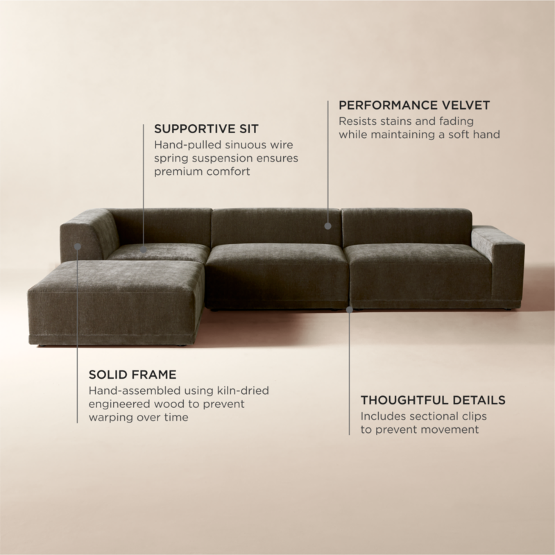 Faible 4-Piece Grey Performance Velvet Deep Depth Sectional Sofa with Right-Arm - image 4 of 14