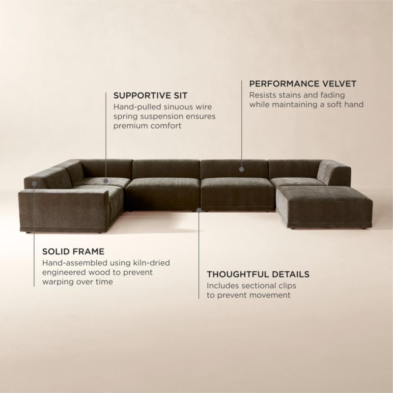 Faible 6-Piece U-Shaped Grey Performance Velvet Deep Depth Sectional Sofa with Left-Arm - image 4 of 14
