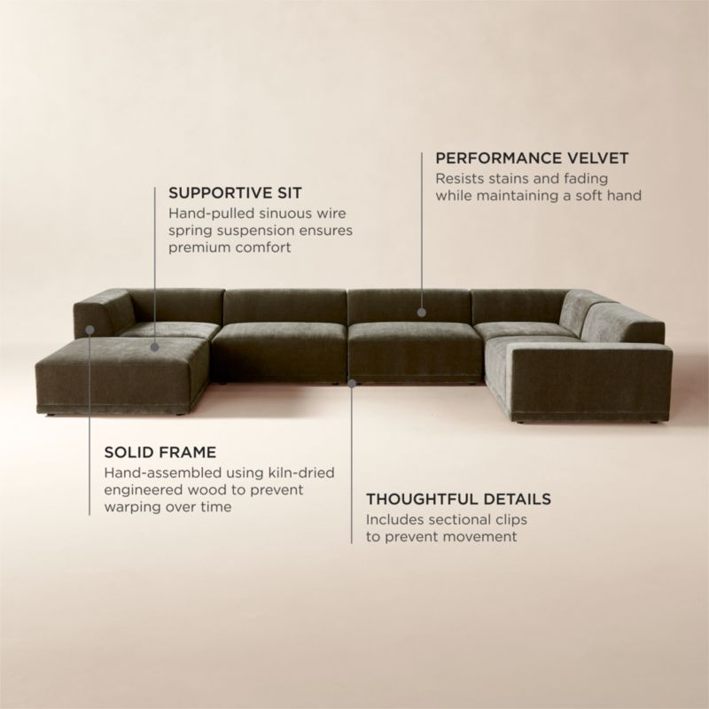 Faible 6-Piece U-Shaped Grey Performance Velvet Deep Depth Sectional Sofa with Right-Arm