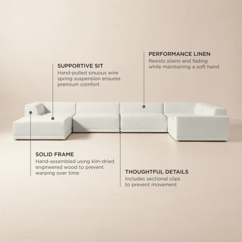 Faible 6-Piece U-Shaped White Performance Linen Standard Depth Sectional Sofa with Right Arm - image 3 of 14