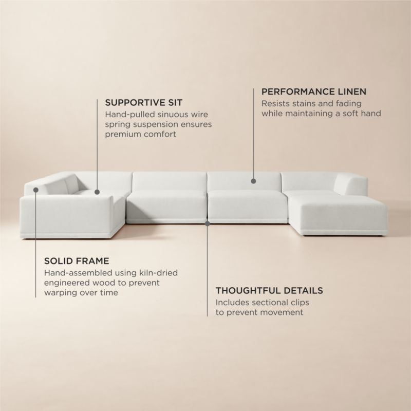 Faible 6-Piece U-Shaped White Performance Linen Standard Depth Sectional Sofa with Left Arm - image 3 of 15