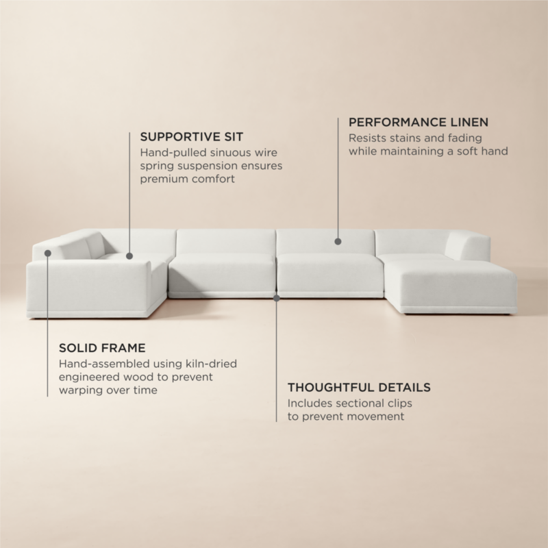 Faible 6-Piece U-Shaped White Performance Fabric Deep Depth Sectional Sofa with Left-Arm - image 4 of 15