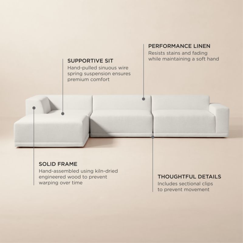 Faible 4-Piece L-Shaped White Performance Fabric Deep Depth Sectional Sofa with Right-Arm - image 5 of 17