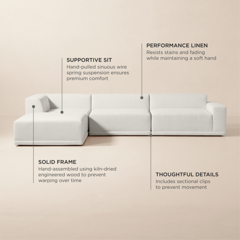 Faible 4-Piece L-Shaped White Performance Fabric Deep Depth Sectional Sofa with Right-Arm - image 4 of 16