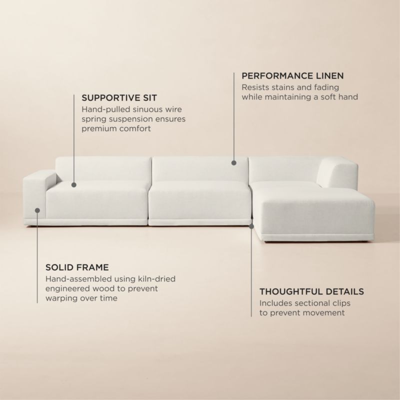 Faible 4-Piece L-Shaped White Performance Linen Deep Depth Sectional Sofa with Left-Arm