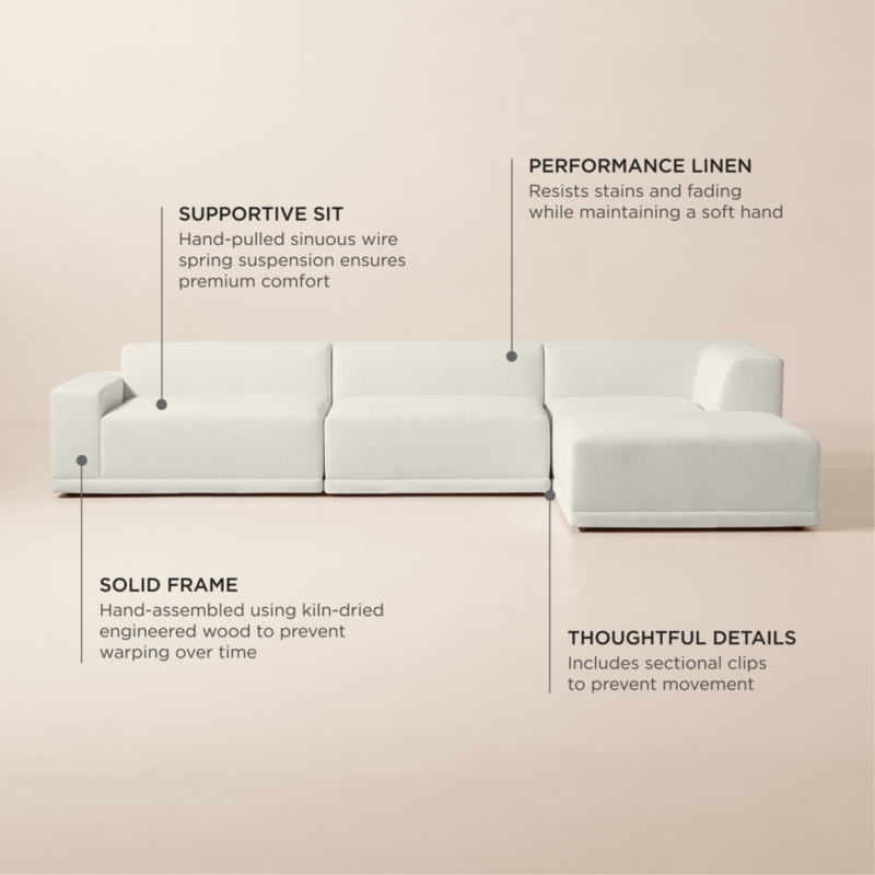 Faible 4-Piece L-Shaped White Performance Fabric Deep Depth Sectional Sofa with Left-Arm - image 4 of 16