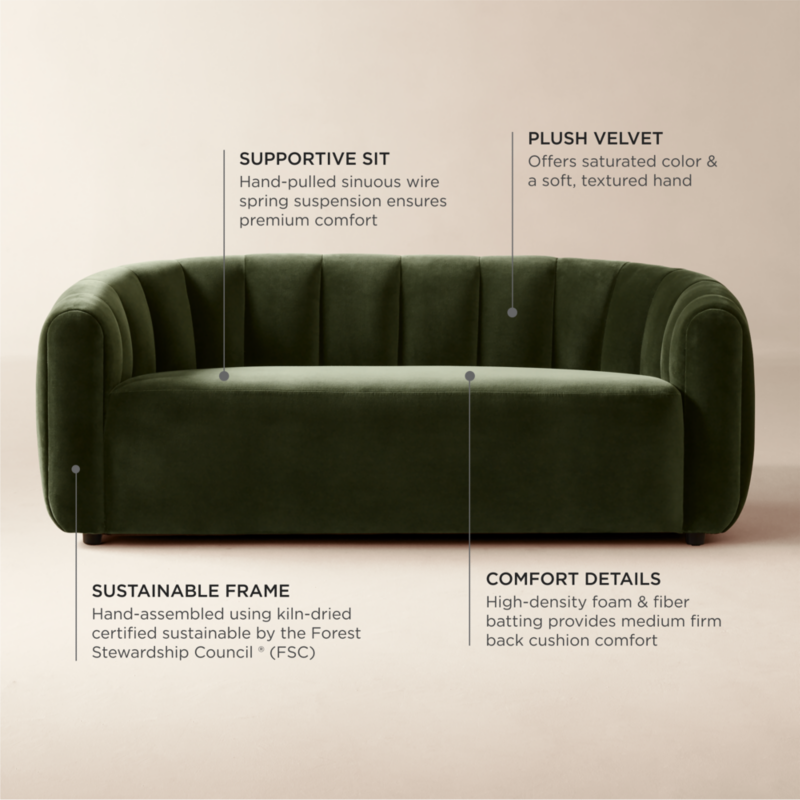 Fitz 72.5" Channeled Green Velvet Loveseat - image 4 of 15