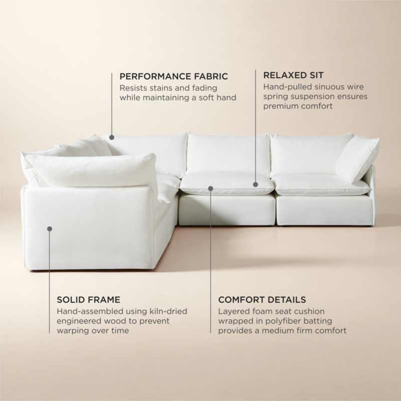 Lumis 5-Piece Modular L-Shaped White Performance Fabric Deep Depth Sectional Sofa - image 4 of 12