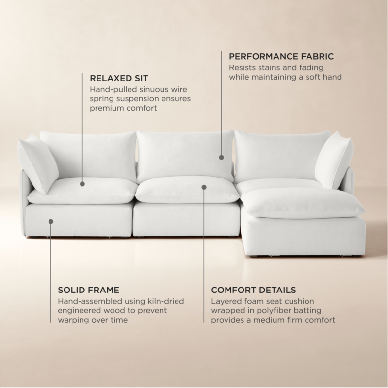 Lumis 4-Piece Modular Snow White Performance Fabric Deep Depth Sectional Sofa - image 4 of 11