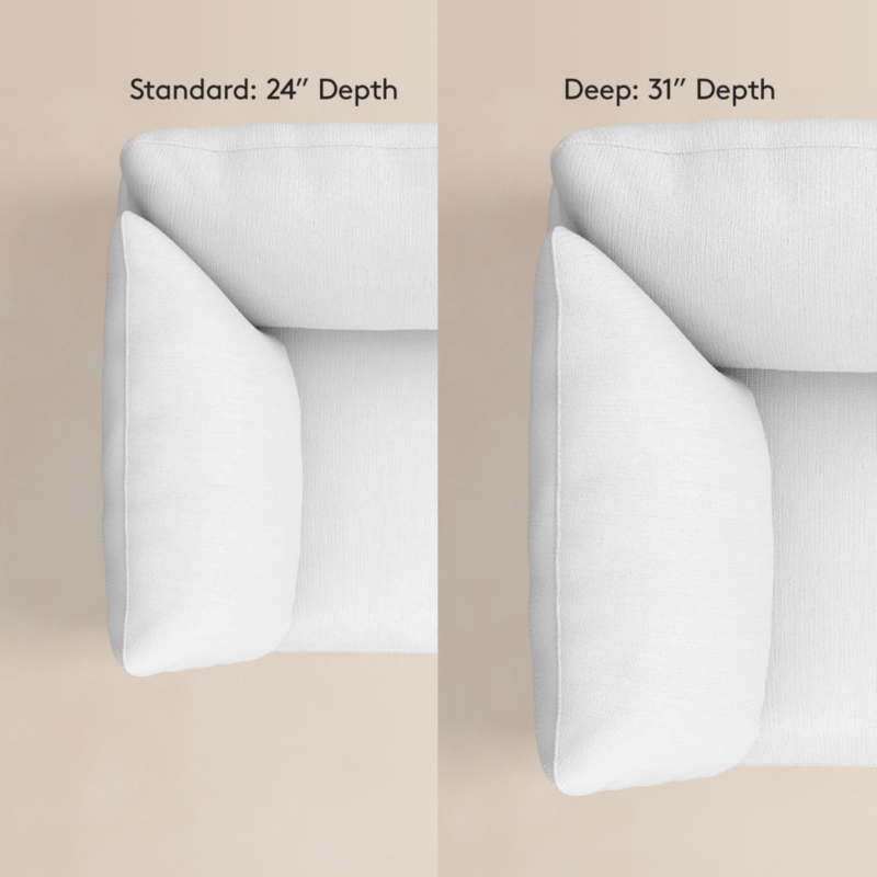 Lumis 5-Piece L-Shaped Snow White Performance Fabric Standard Depth Sectional Sofa - image 12 of 14